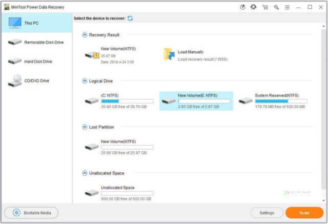 Téléchargement Gratuit MiniTool Power Data Recovery Business Technician v9.1 MiniTool Power Data Recovery Business Technician Free Telecharger